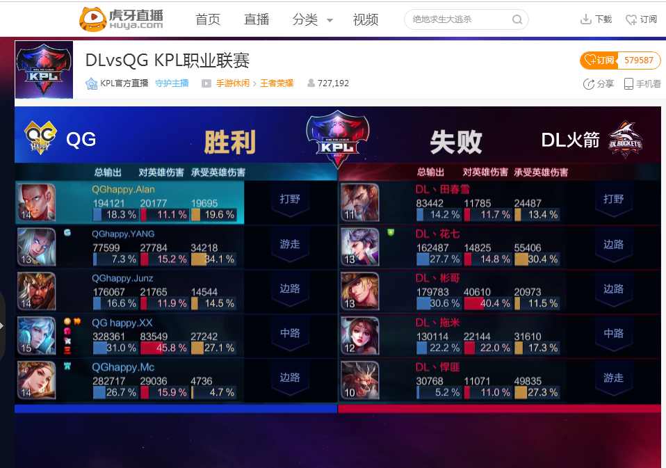 Gen.G Esports 是 VCT 2025：太平洋阶段 1 决赛的第一位参赛者