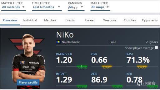 武汉eStarPro人员变动公告： wuming , xiaohan , Lanjue和Fengjie被暂停