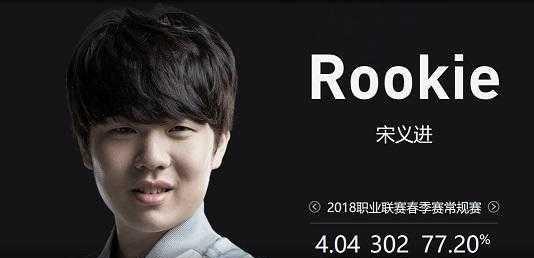 匿名来源向理查德·刘易斯透露了关于 Astralis 的更多细节；